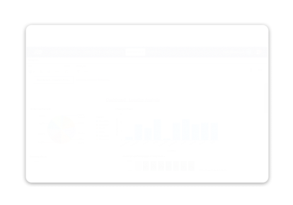 Analyses en inzichten