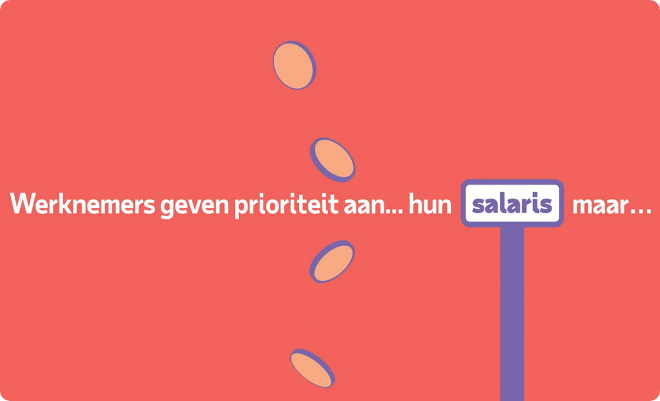 Wat willen medewerkers, behalve geld, van werk?