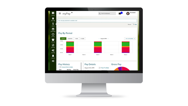 ADP GlobalView® Payroll Loon