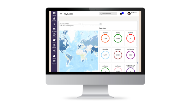 ADP GlobalView® Payroll Statistieken